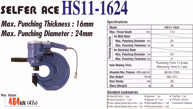 Nitto Kohki HS11-1624 Portable Hydraulic Punch
